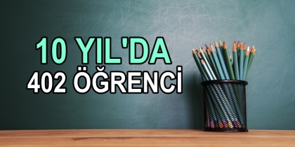 DEMİRCİ'NİN 10 YILLIK BAŞARISI