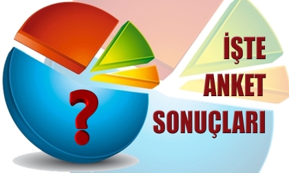DEMİRCİ PAZARI HANGİ GÜN OLSUN, ANKET SONUCU