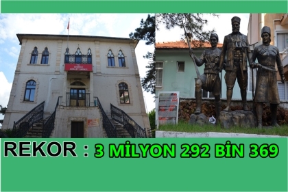 REKOR ÜSTÜNE REKOR KIRMAYA DEVAM EDİYOR.