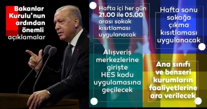 CUMHURBAŞKANIMIZ RECEP TAYYİP ERDOĞAN'IN AÇIKLAMALARI