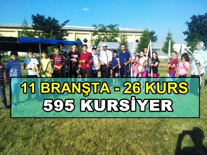  DEMİRCİ'DE GENÇLER SPOR YAPIYOR