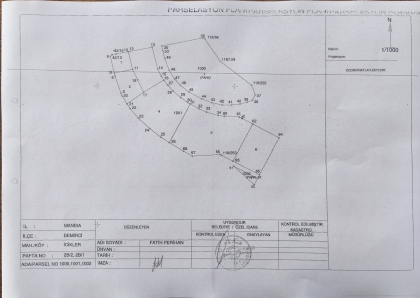 İMAR UYGULAMASI DUYURUSU