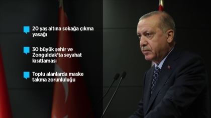 CUMHURBAŞKANIMIZ RECEP TAYYİP ERDOĞAN, YENİ TEDBİRLERİ AÇIKLADI